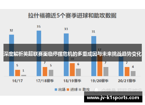 深度解析英超联赛面临停摆危机的多重成因与未来挑战趋势变化