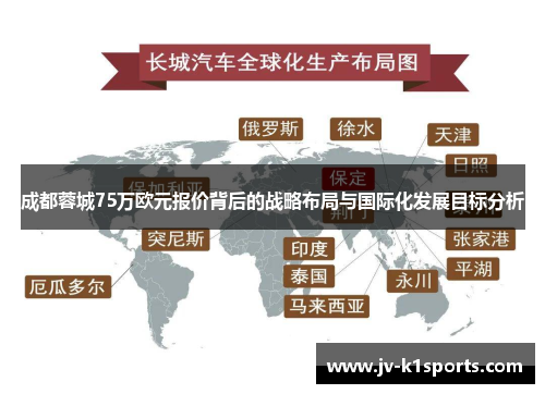 成都蓉城75万欧元报价背后的战略布局与国际化发展目标分析