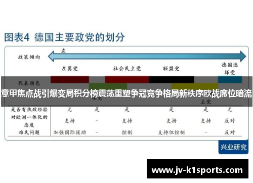 意甲焦点战引爆变局积分榜震荡重塑争冠竞争格局新秩序欧战席位暗流 意甲焦点战引爆变局积分榜震荡重塑争冠竞争格局新秩序欧战席位暗流