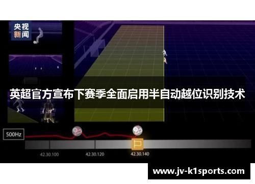英超官方宣布下赛季全面启用半自动越位识别技术